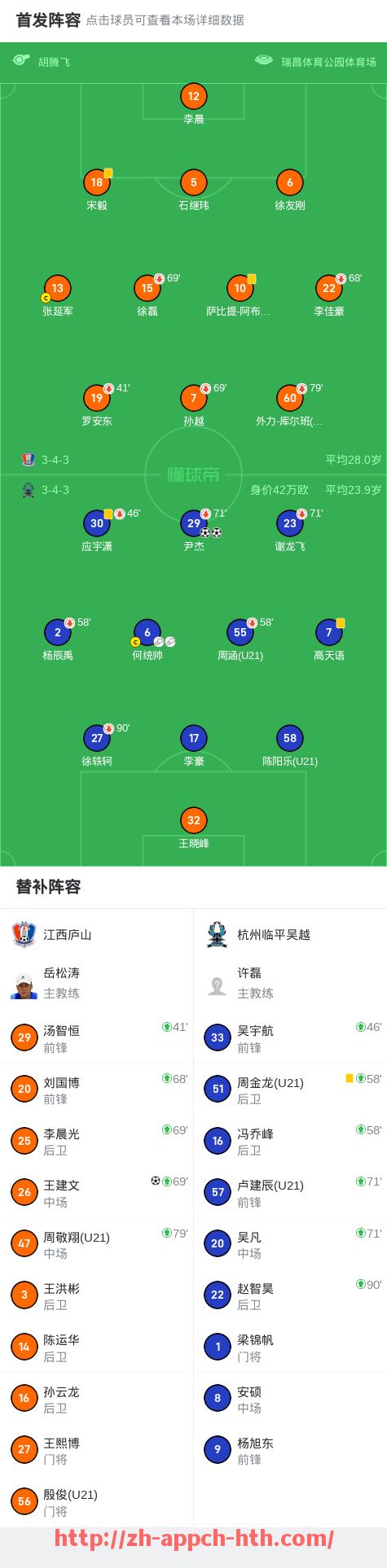 HTH华体会APP下载-世俱杯历史球员出场顺序与替补登场影响分析