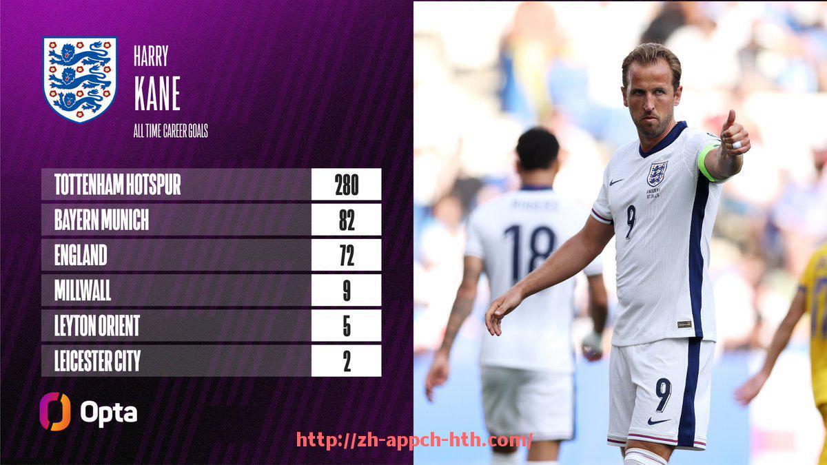 HTH华体会APP下载-法甲赛季总进球数统计：联赛整体进攻火力分析